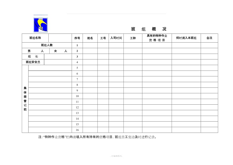 班组安全管理台账.doc_第2页