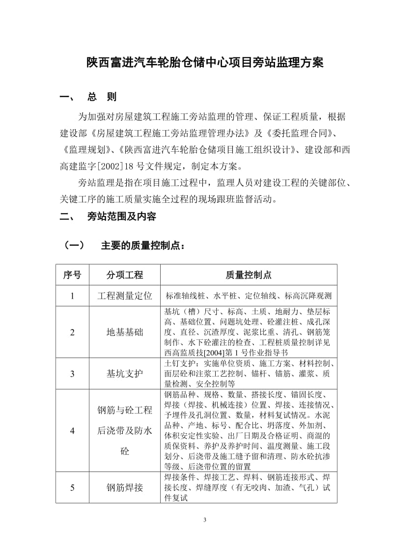 汽车轮胎仓储中心项目旁站监理方案.doc_第3页