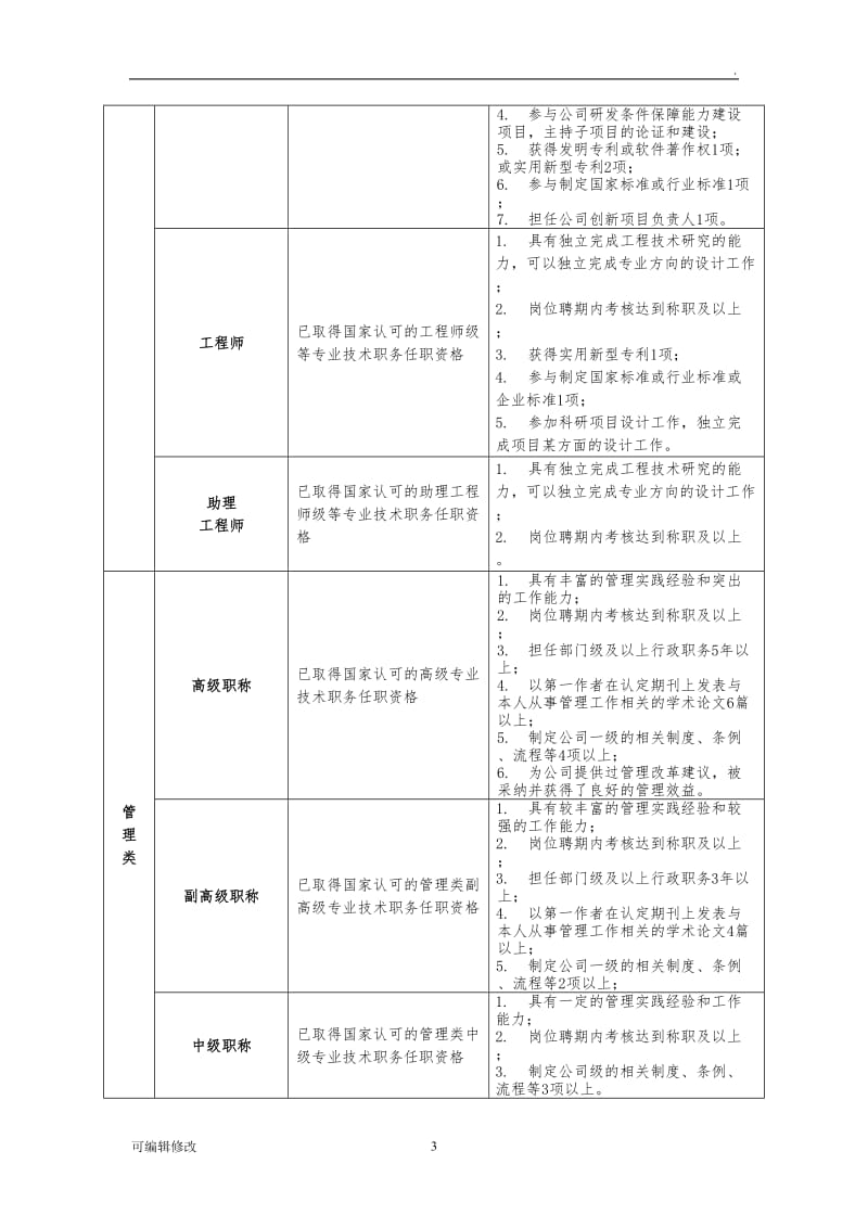 专业技术职务聘任管理办法.doc_第3页