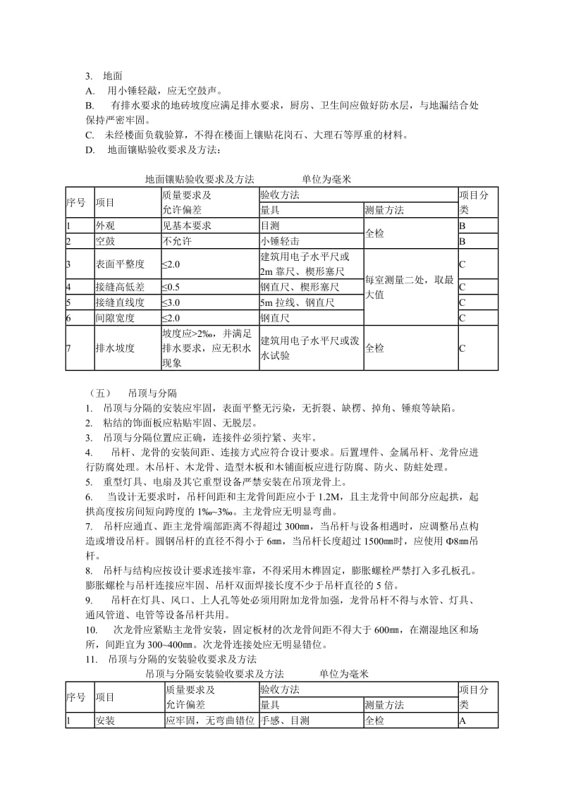 住宅装饰装修工程监理细则.doc_第3页