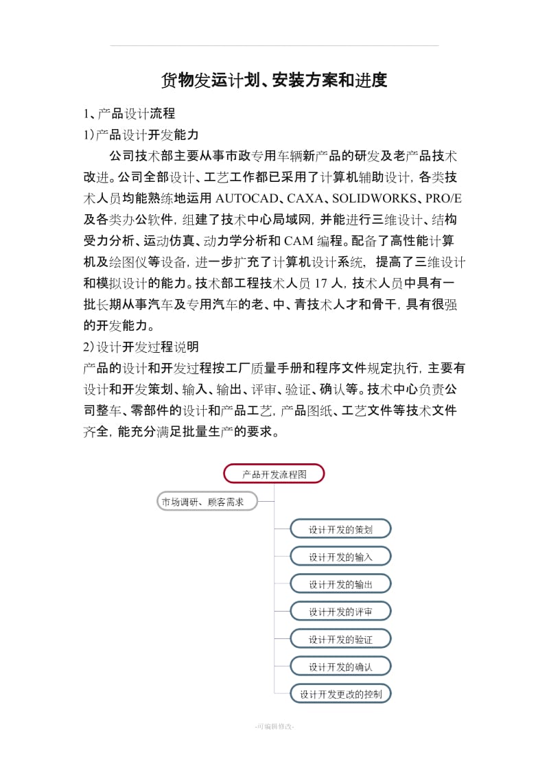 货物发运计划.doc_第2页