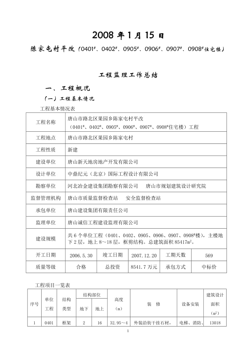 某小区高层住宅楼监理工作总结.doc_第2页