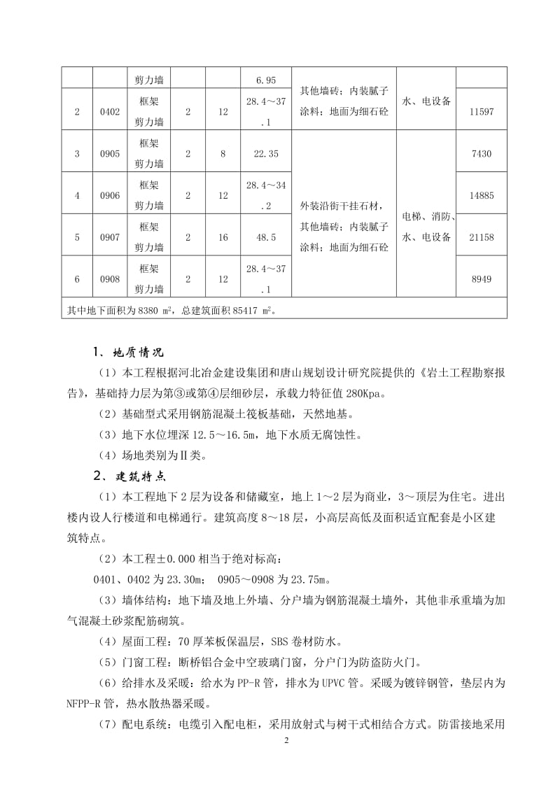 某小区高层住宅楼监理工作总结.doc_第3页