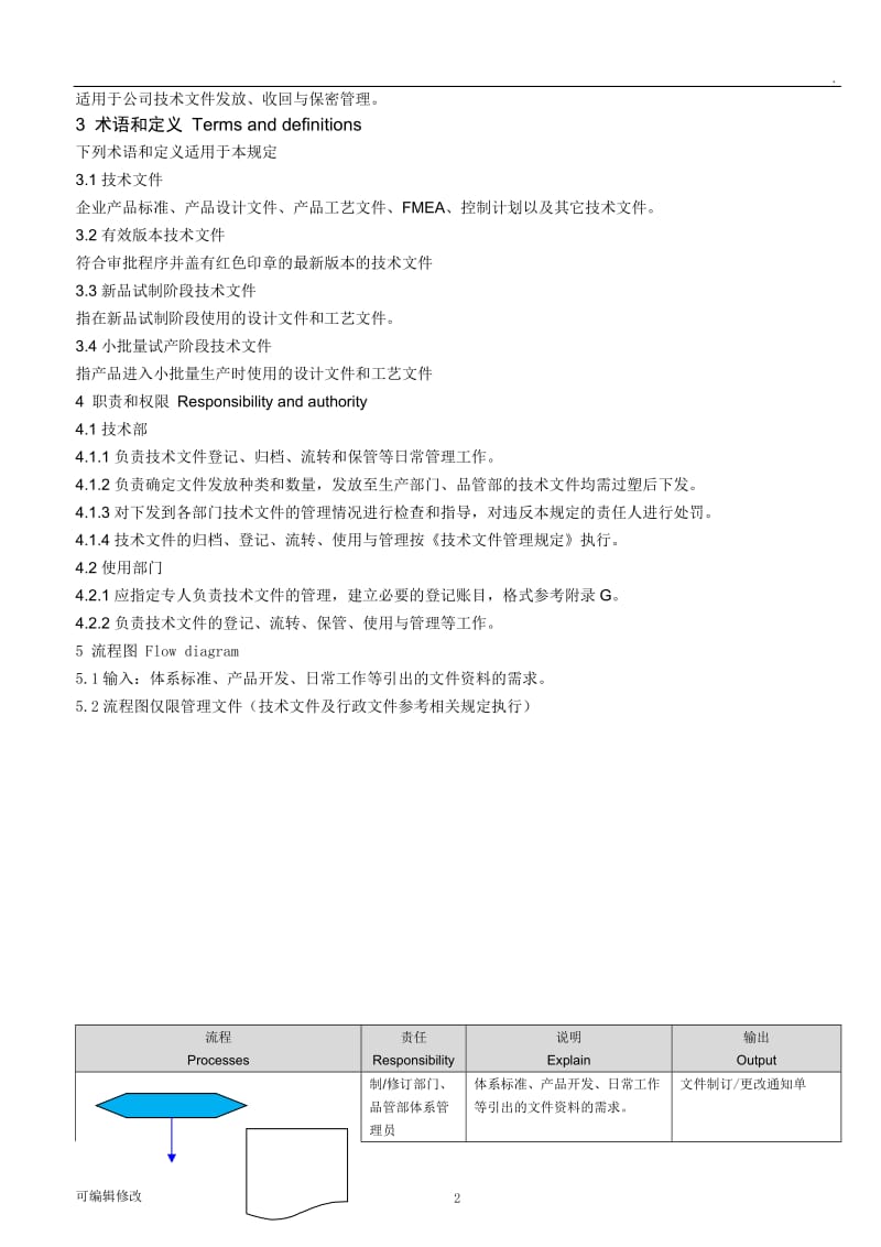 技术文件发放回收、保管管理规定.doc_第2页