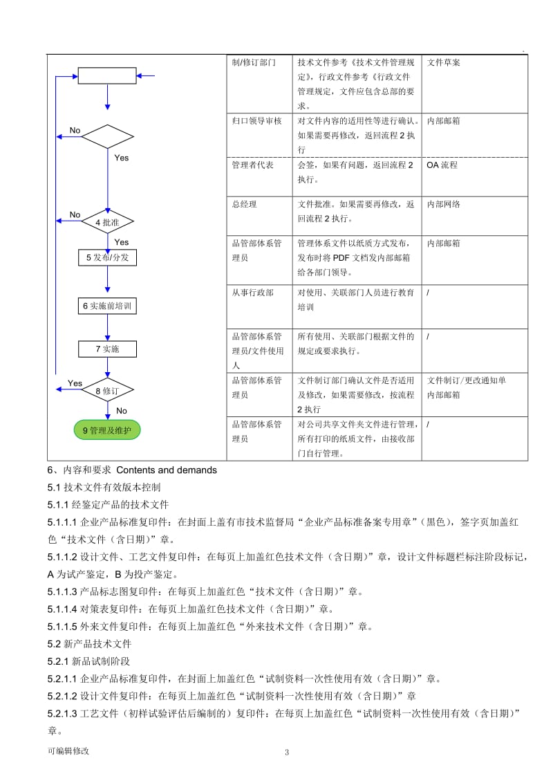 技术文件发放回收、保管管理规定.doc_第3页