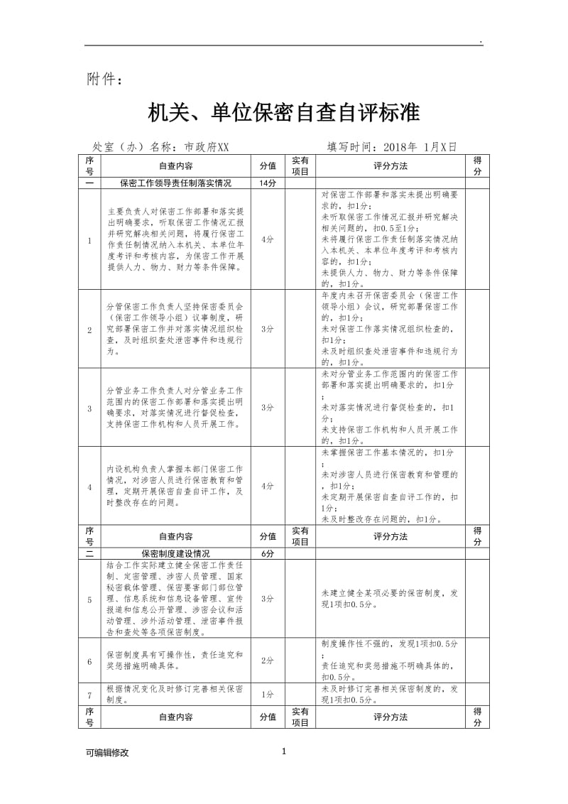 保密自查自评表.doc_第1页