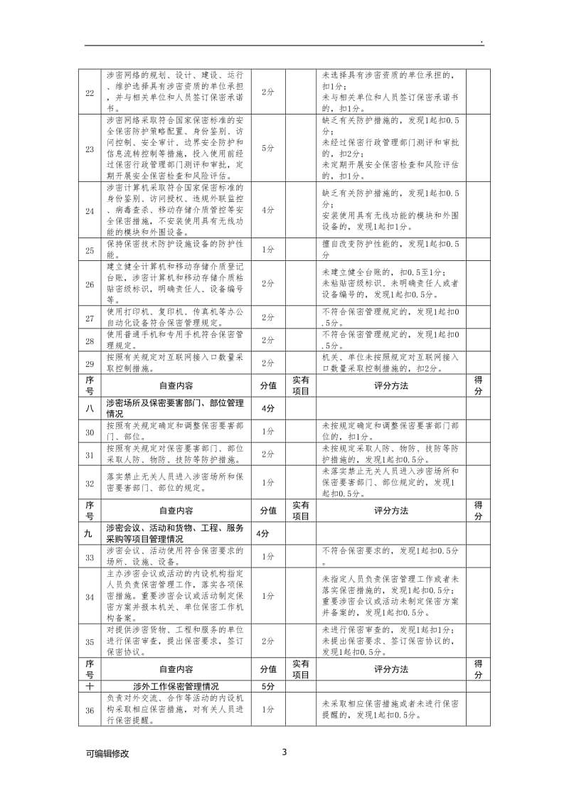 保密自查自评表.doc_第3页