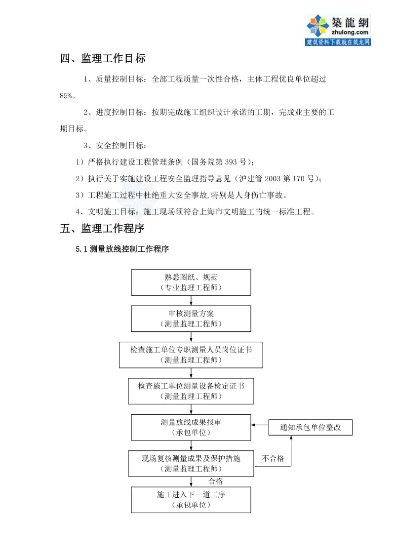 1某市政道路工程监理实施细则.doc_第2页