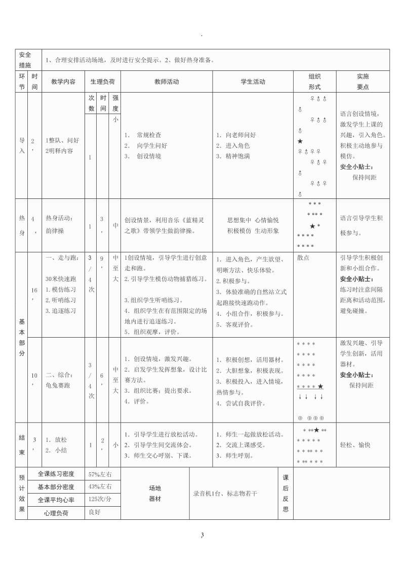 二年级体育米快速跑教学设计.doc_第3页