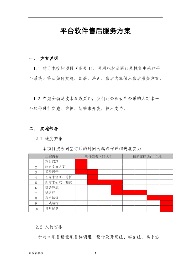 平台软件售后服务方案.doc_第1页