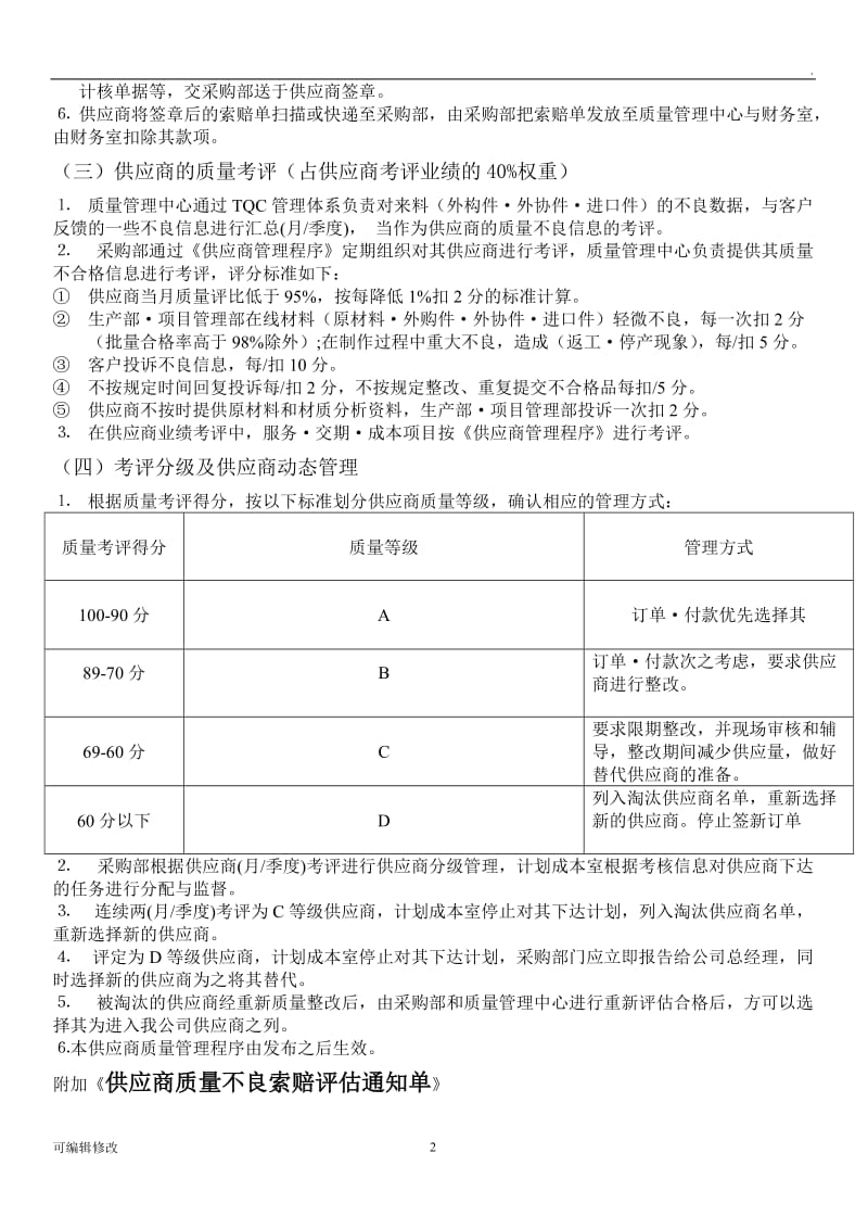 供应商质量管理制度.doc_第2页