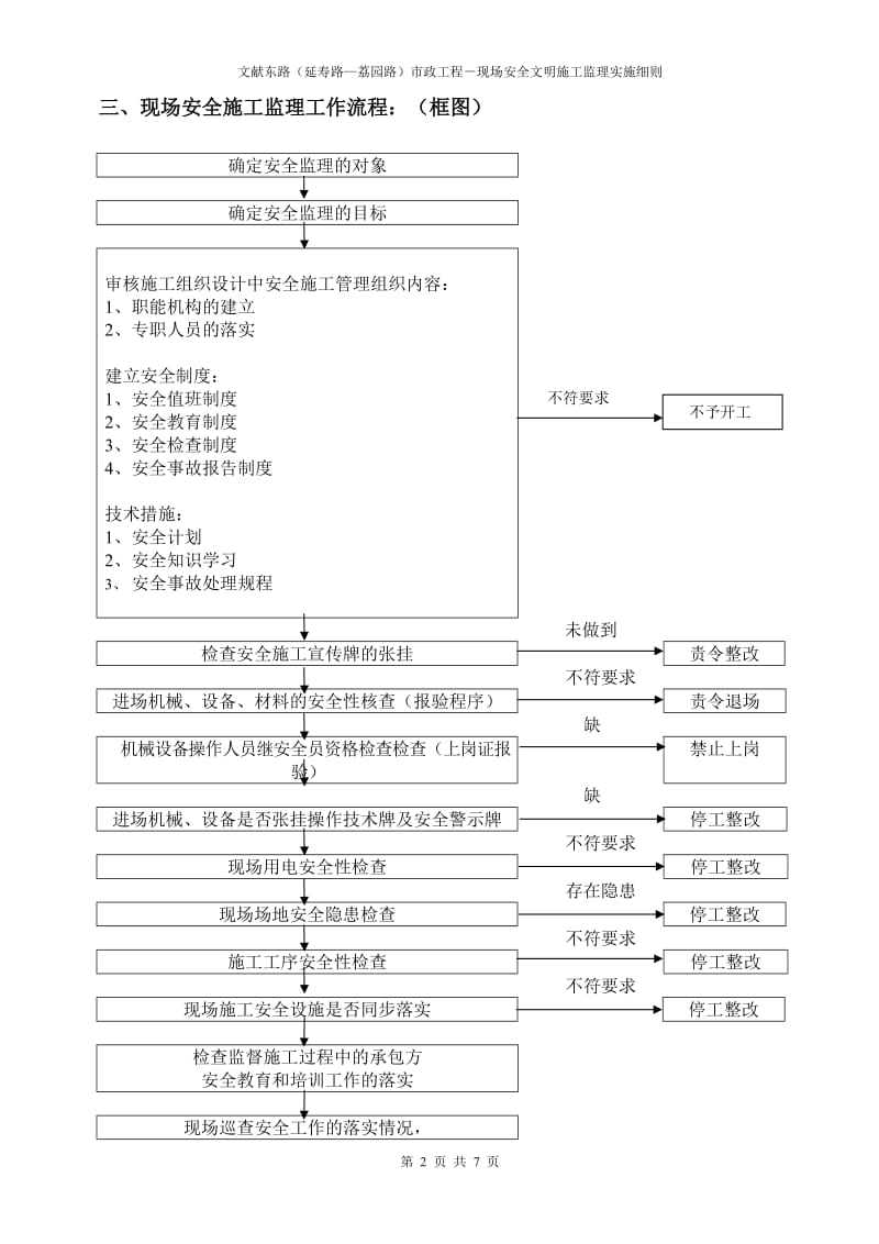 市政工程安全监理细则.doc_第3页