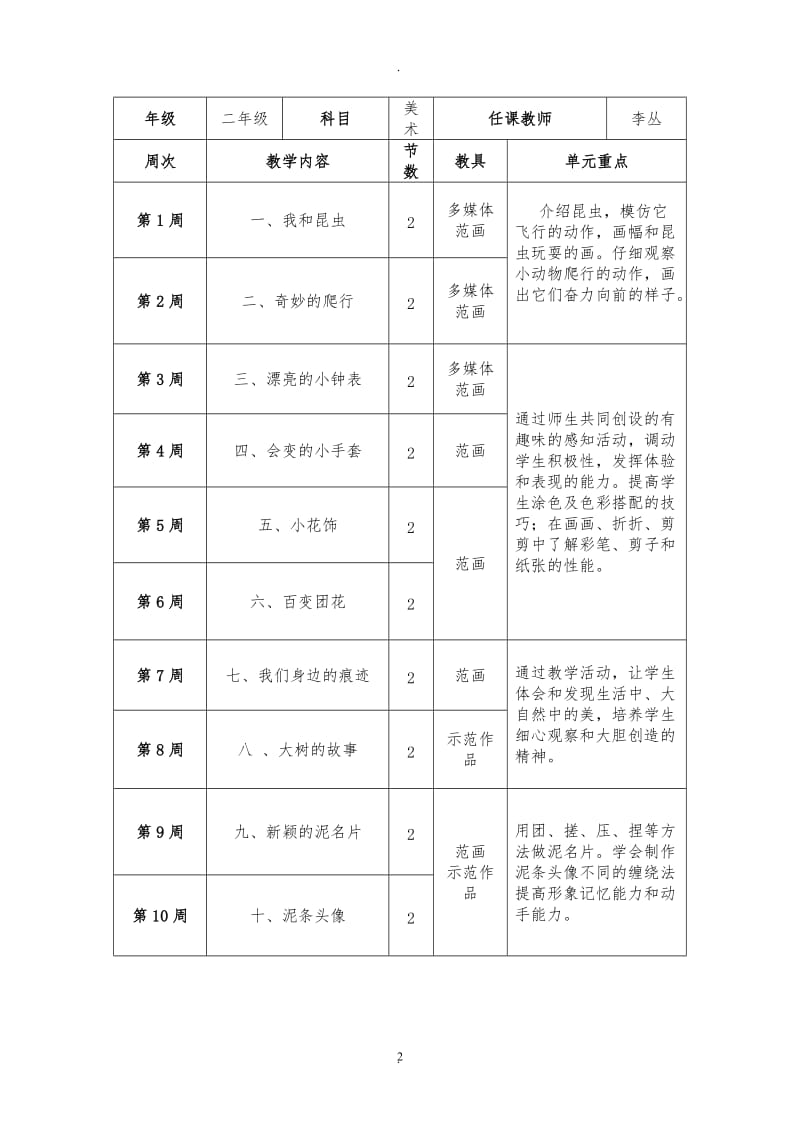 人美版二年级上册美术教案上.docx_第2页