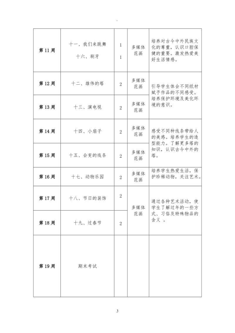 人美版二年级上册美术教案上.docx_第3页