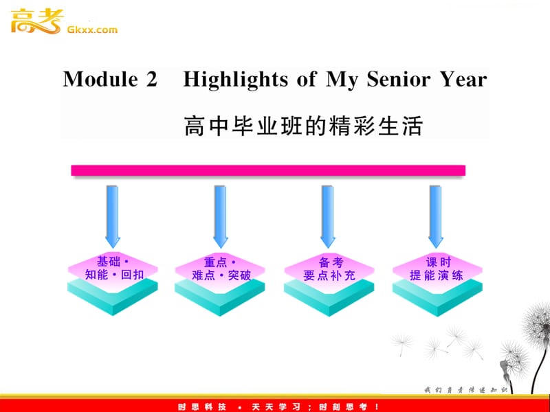 高中英语一轮复习 Module2 Highlights of My Senior Year课件 （外研版选修7）_第1页