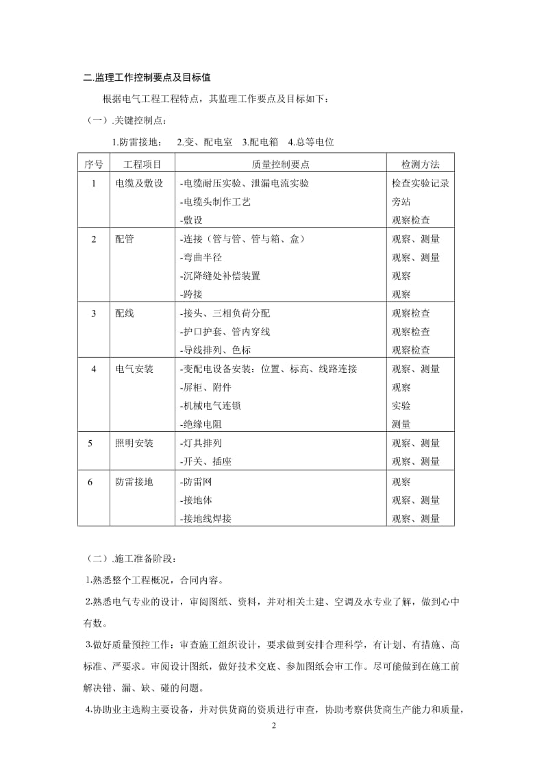 某工程电气专业监理实施细则.doc_第2页