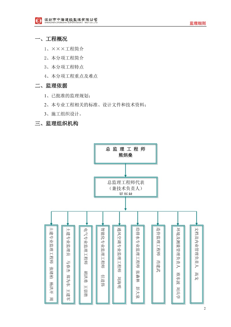 某市防水工程监理细则.doc_第2页