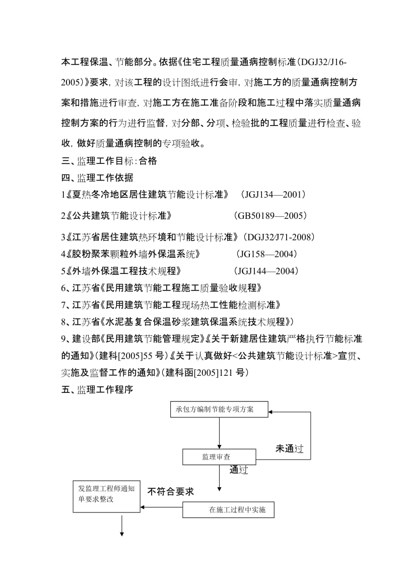 昆山明丰房地产有限公司的英伦尊邸节能工程.doc_第3页