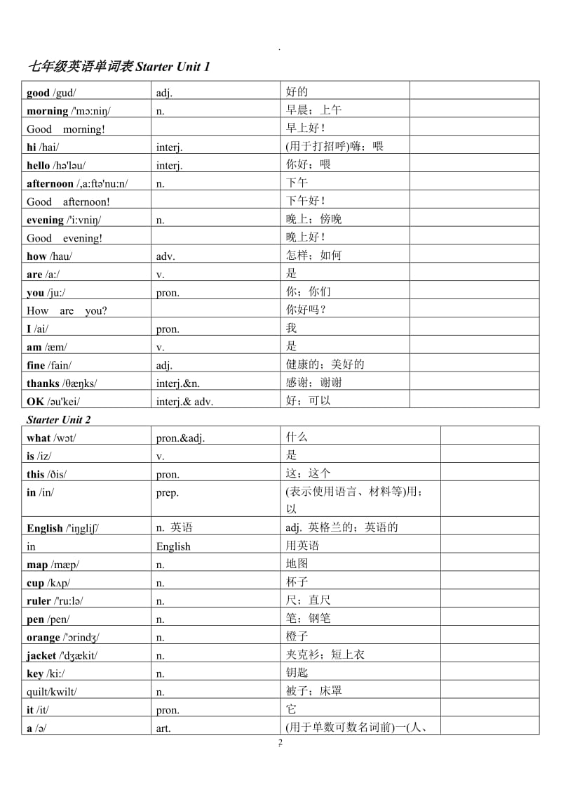 新版人教版七年级上册英语词汇表打印.doc_第2页