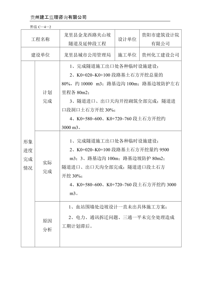 龙里县金龙西路夹山坡隧道及延伸段工程建设监理工作月报.doc_第2页