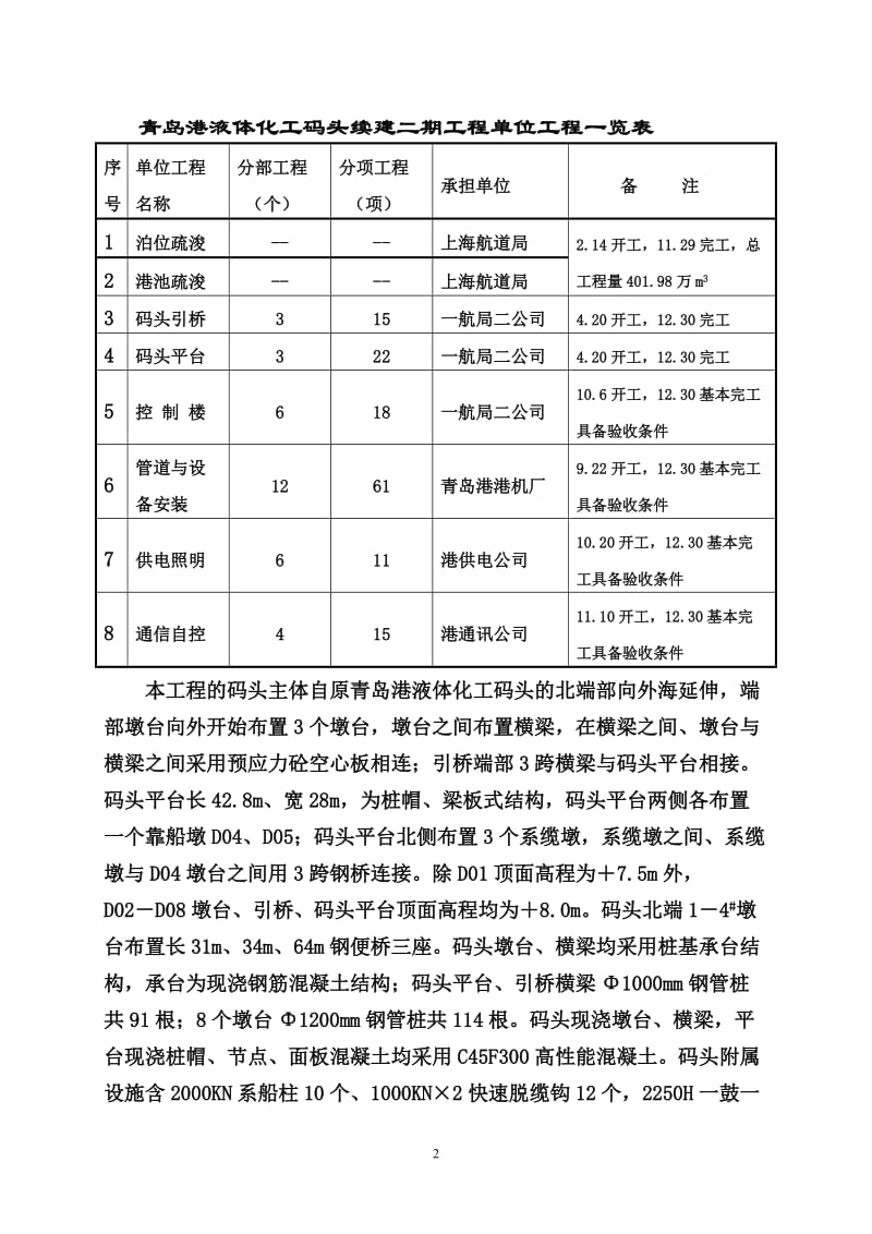 液体化工码头续建二期工程监理工作总结.doc_第2页