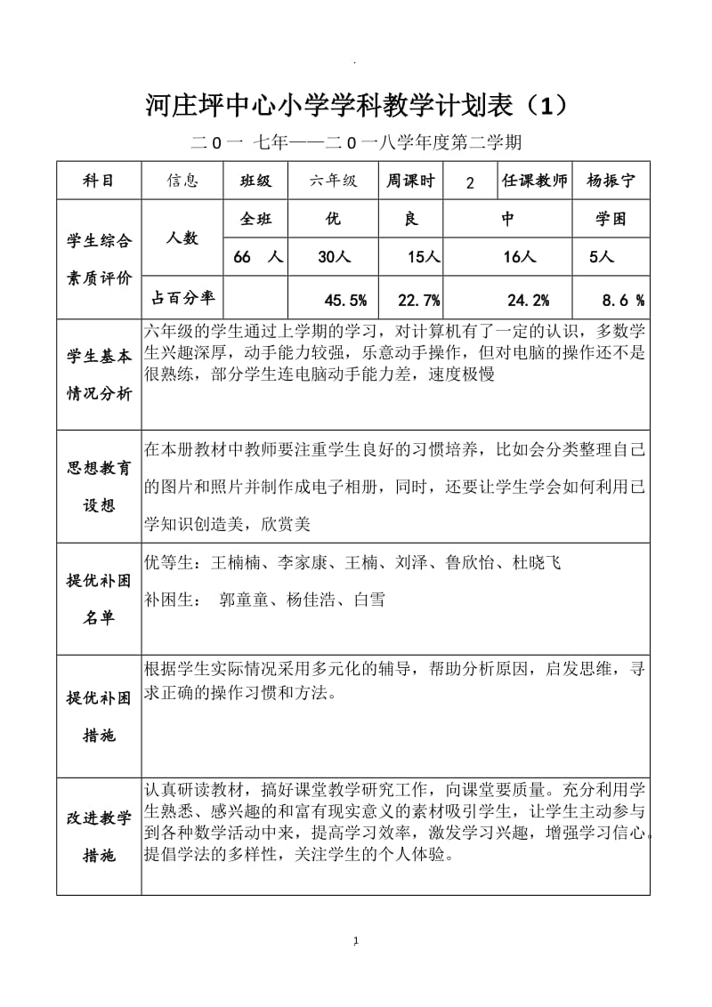 六年级下册人教版信息技术教案.docx_第1页