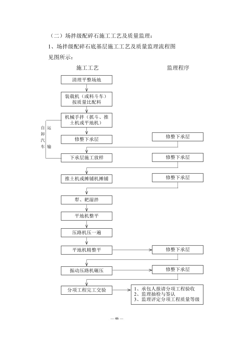 路面底基层、基层施工监理实施细则.doc_第3页