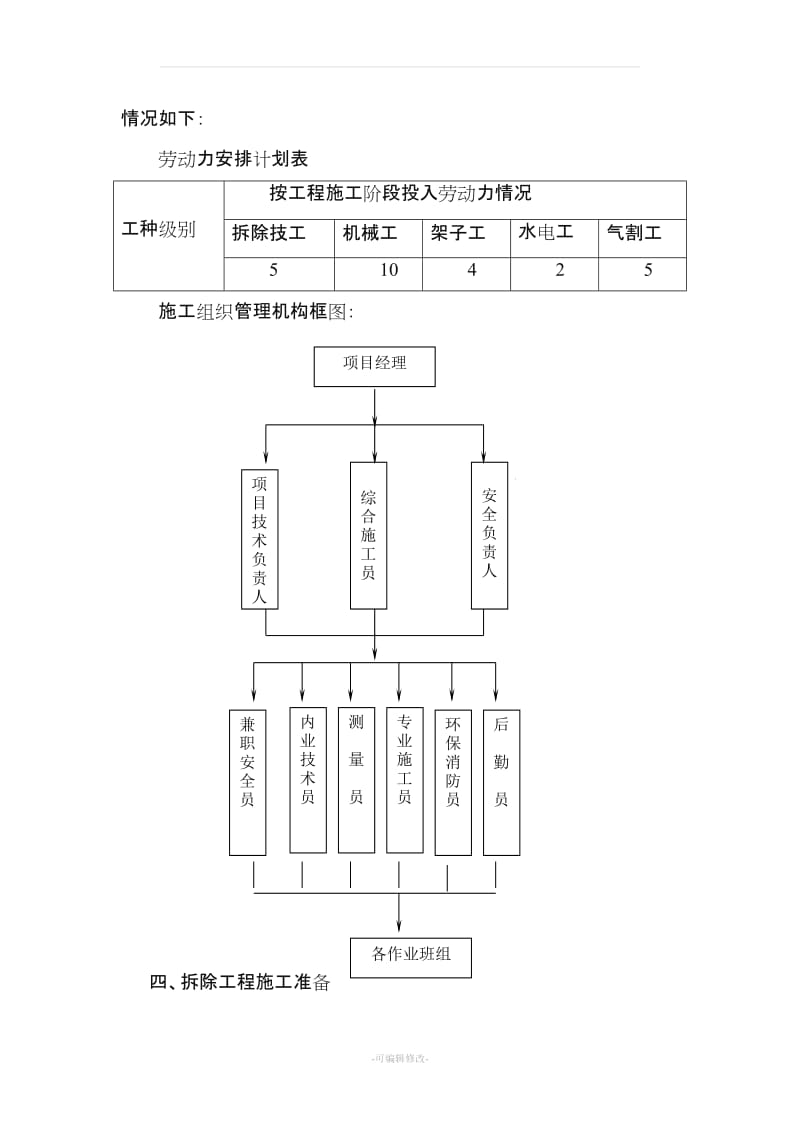 拆除工程施工方案47723.doc_第2页