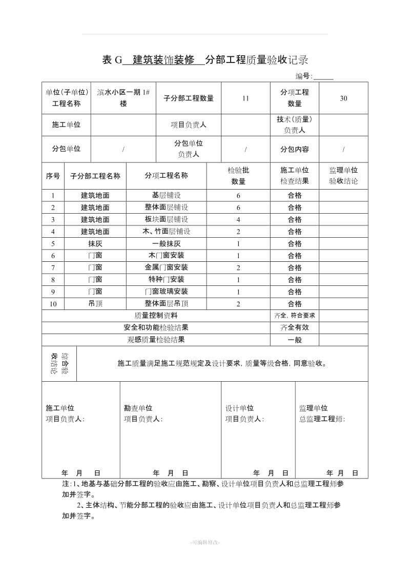 建筑装饰装修分部工程验收记录.doc_第1页