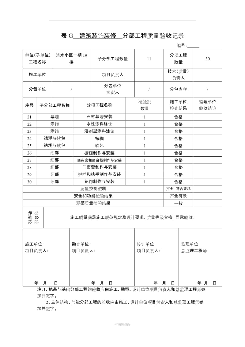 建筑装饰装修分部工程验收记录.doc_第3页