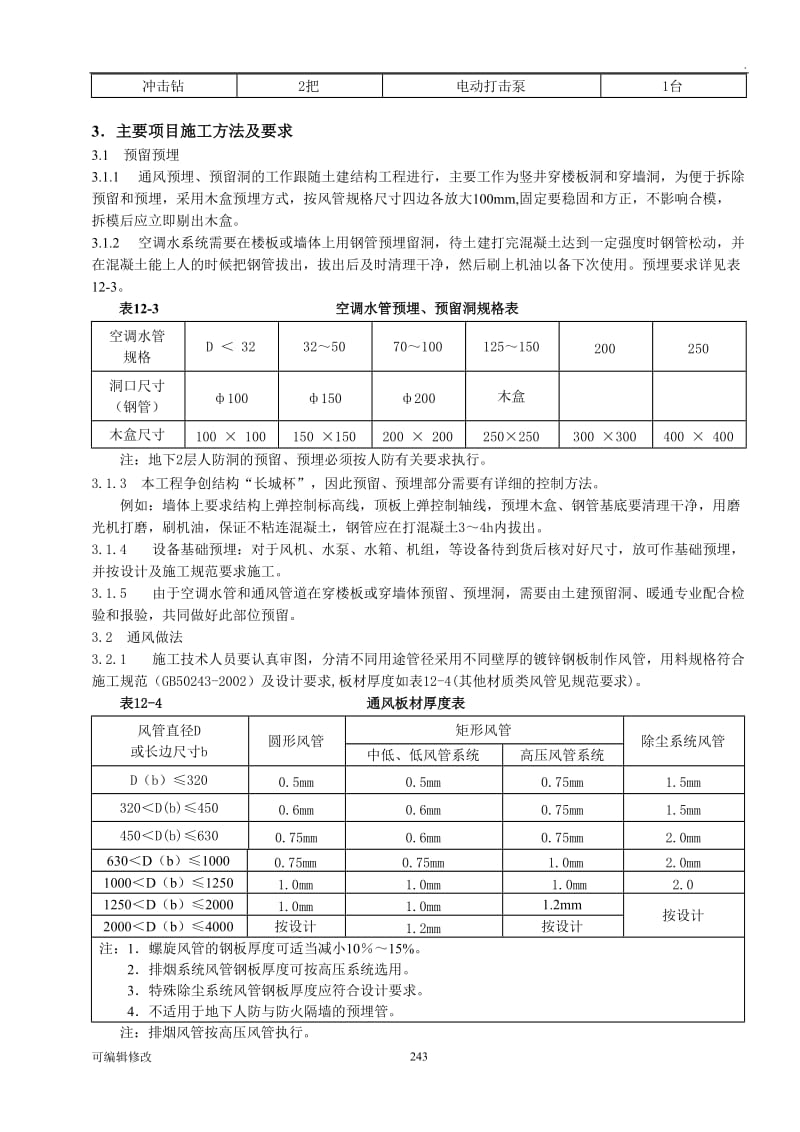 通风与空调工程施工方案.doc_第2页