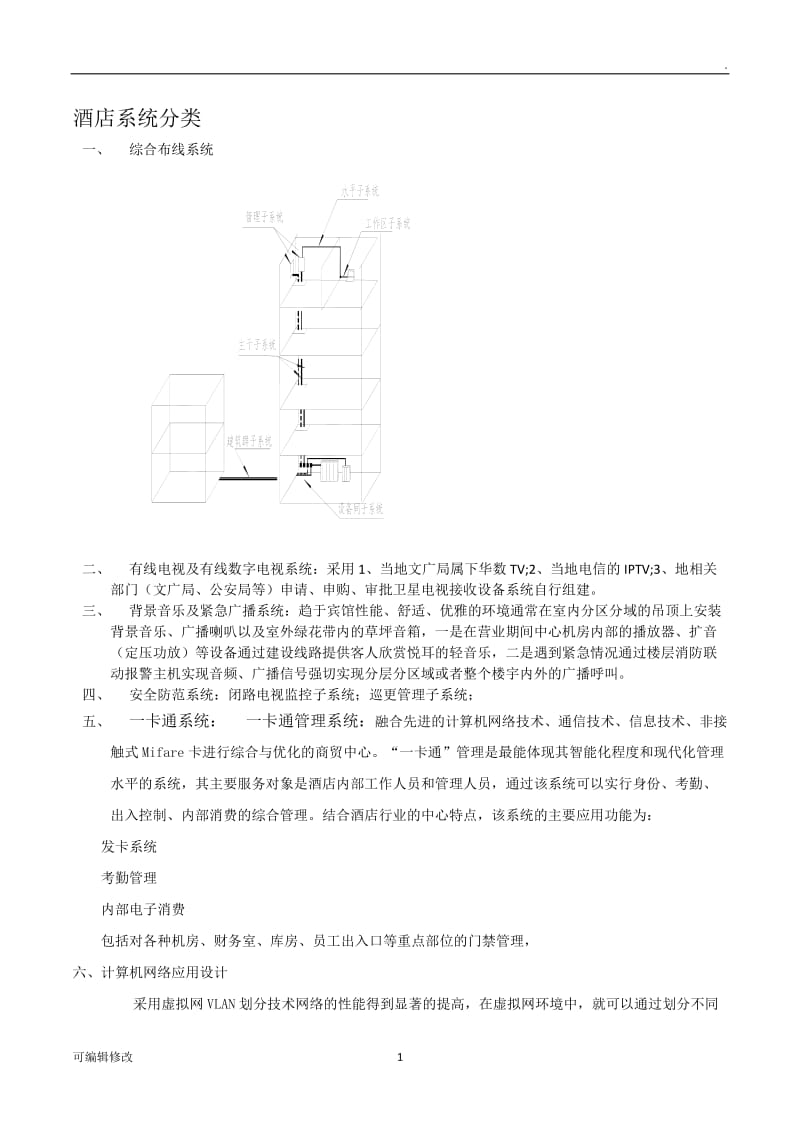 酒店弱电系统分类.doc_第1页