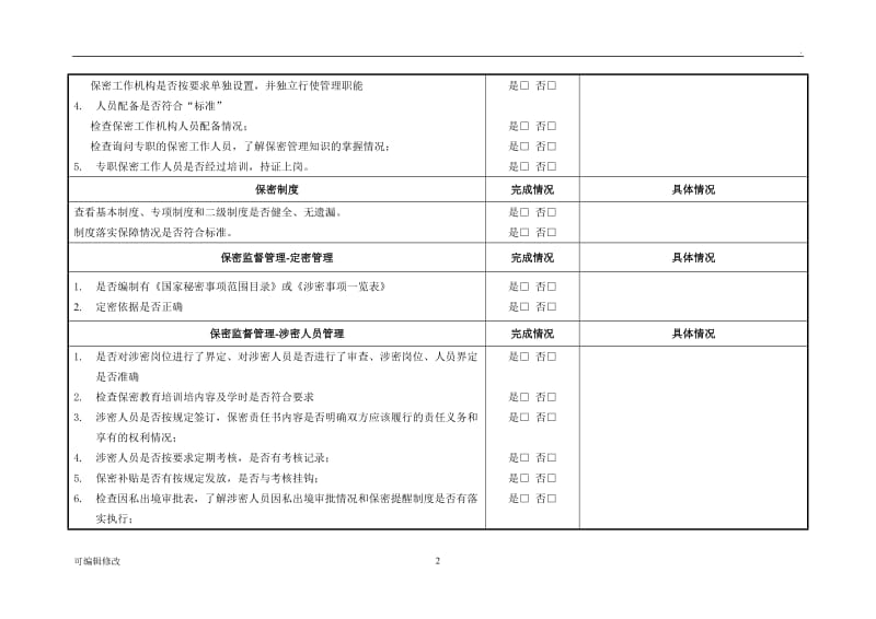 年度保密工作检查记录表.doc_第2页