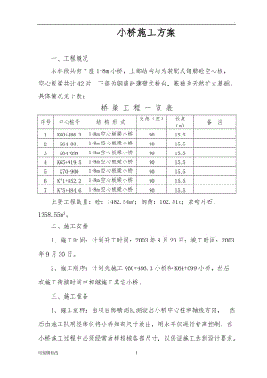 橋梁工程施工方案及施工方法.doc