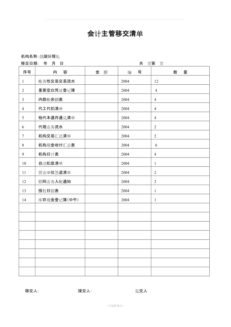 会计主管交接注意事项及清单.doc_第3页