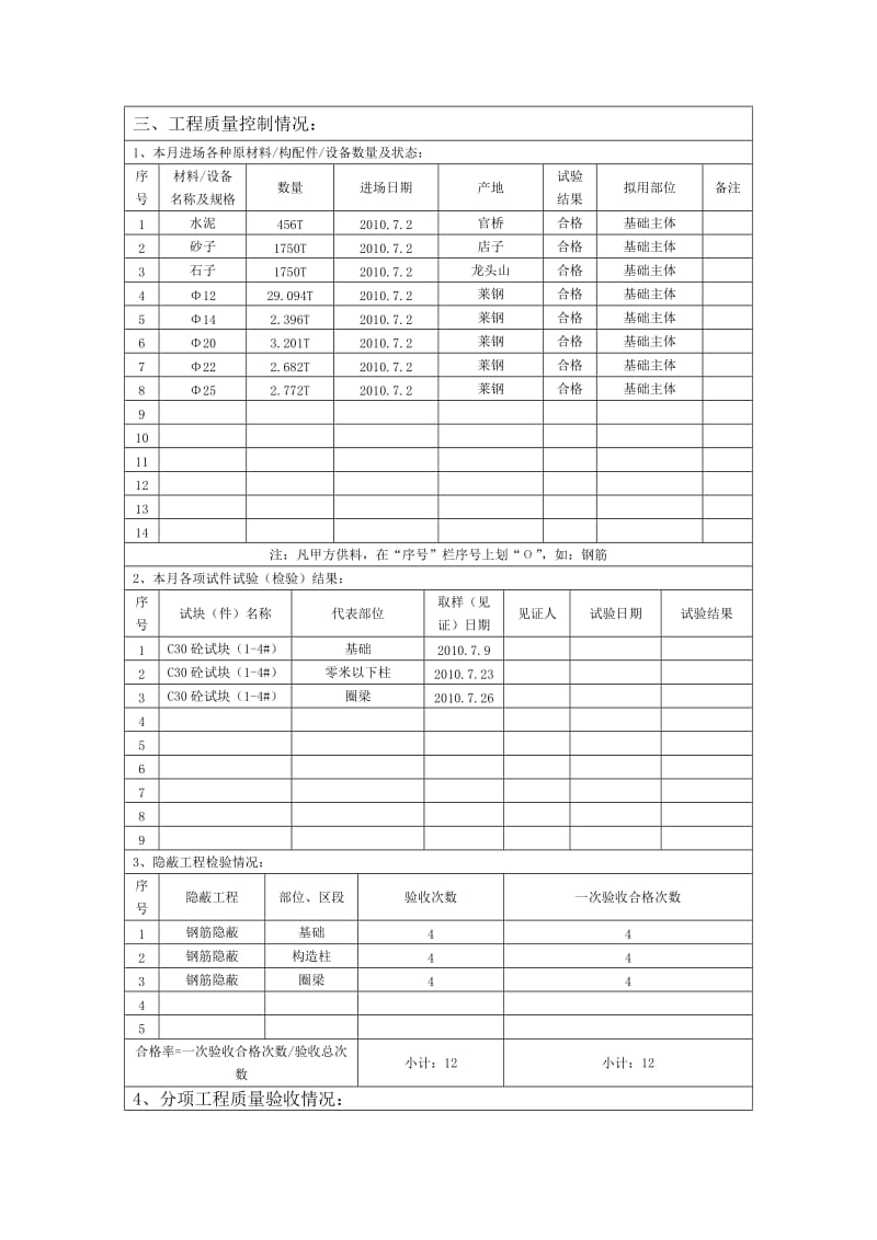 多层建筑监理月报.doc_第3页