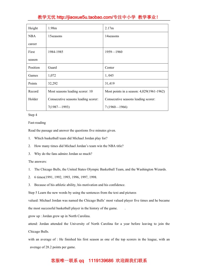 Module 1《Baskateball》-Reading and vocabulary教案1（外研版选修7）_第2页