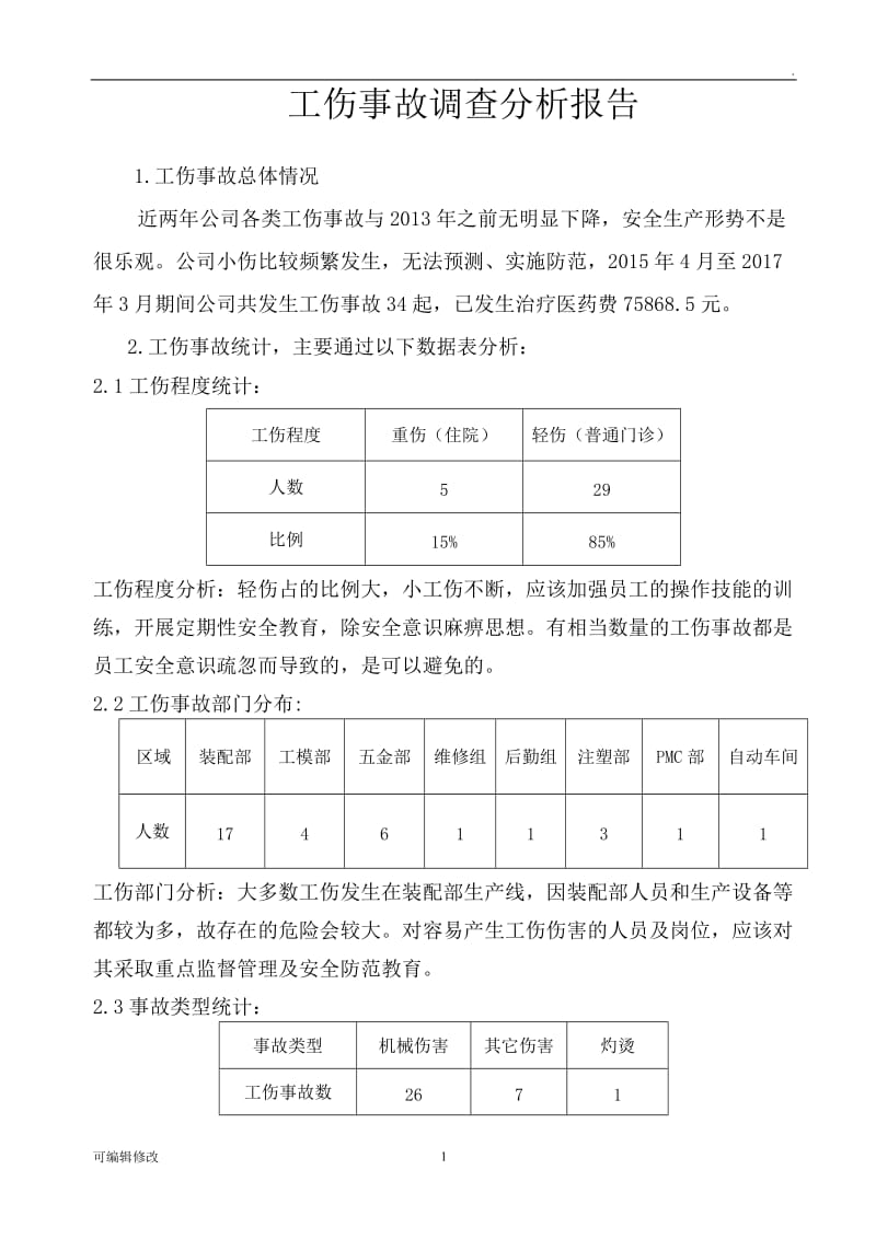 工伤事故分析报告.doc_第1页