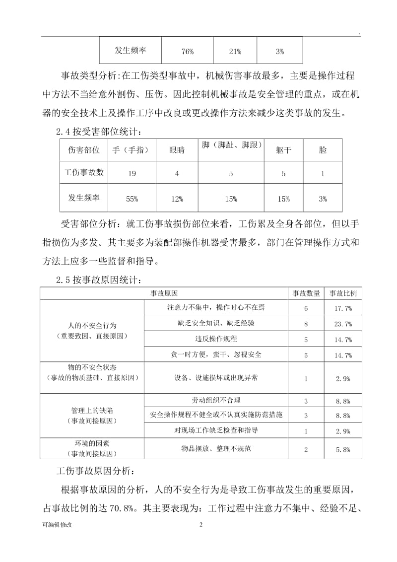 工伤事故分析报告.doc_第2页