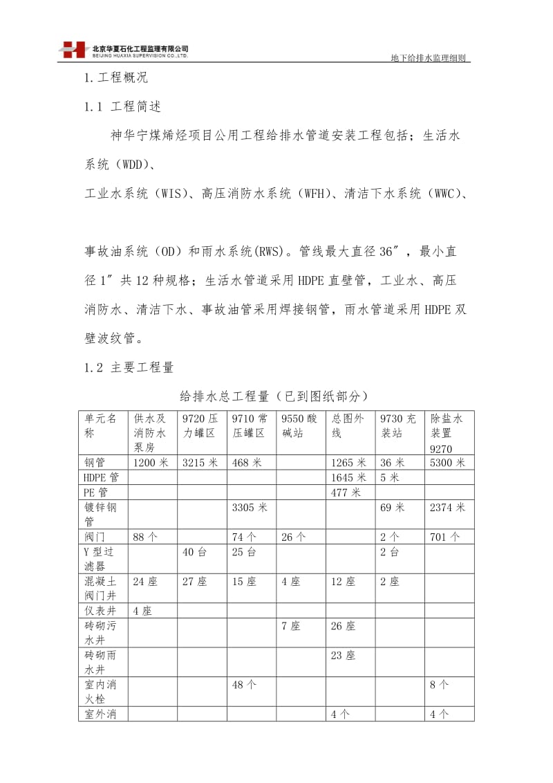 地下给排水监理实施细则.doc_第3页