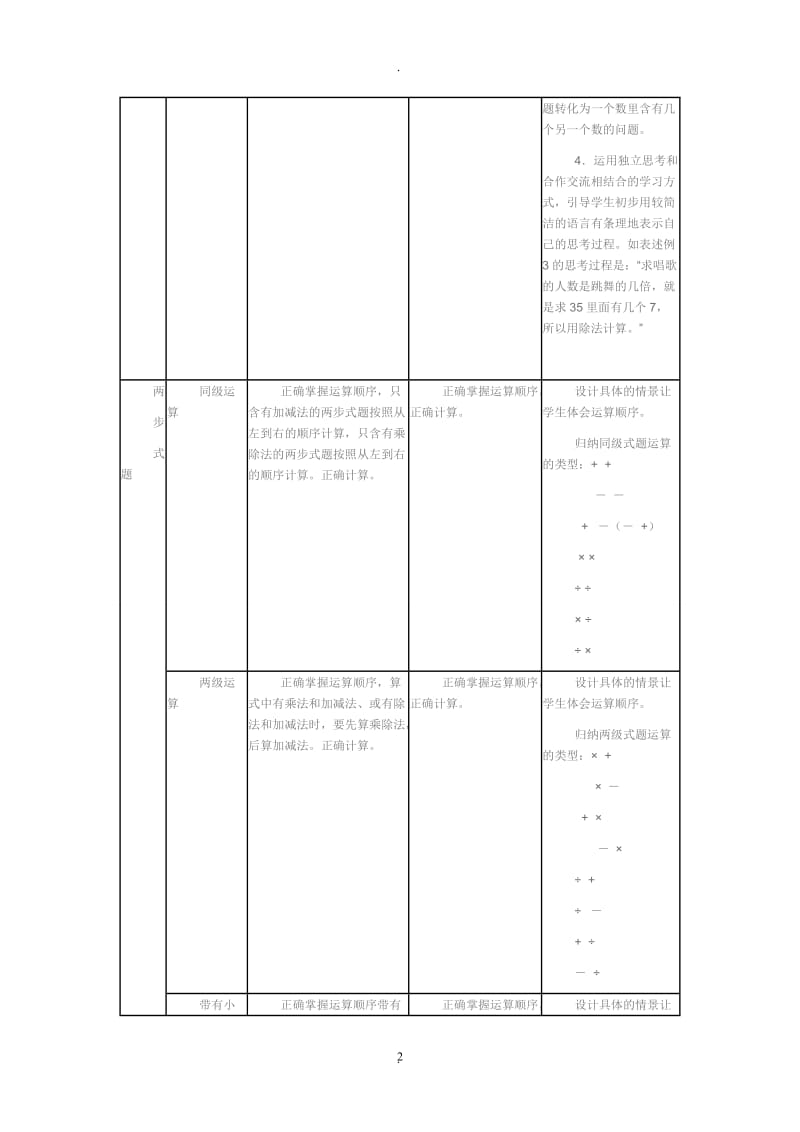 人教版小学数学二年级下册知识点整理.doc_第2页