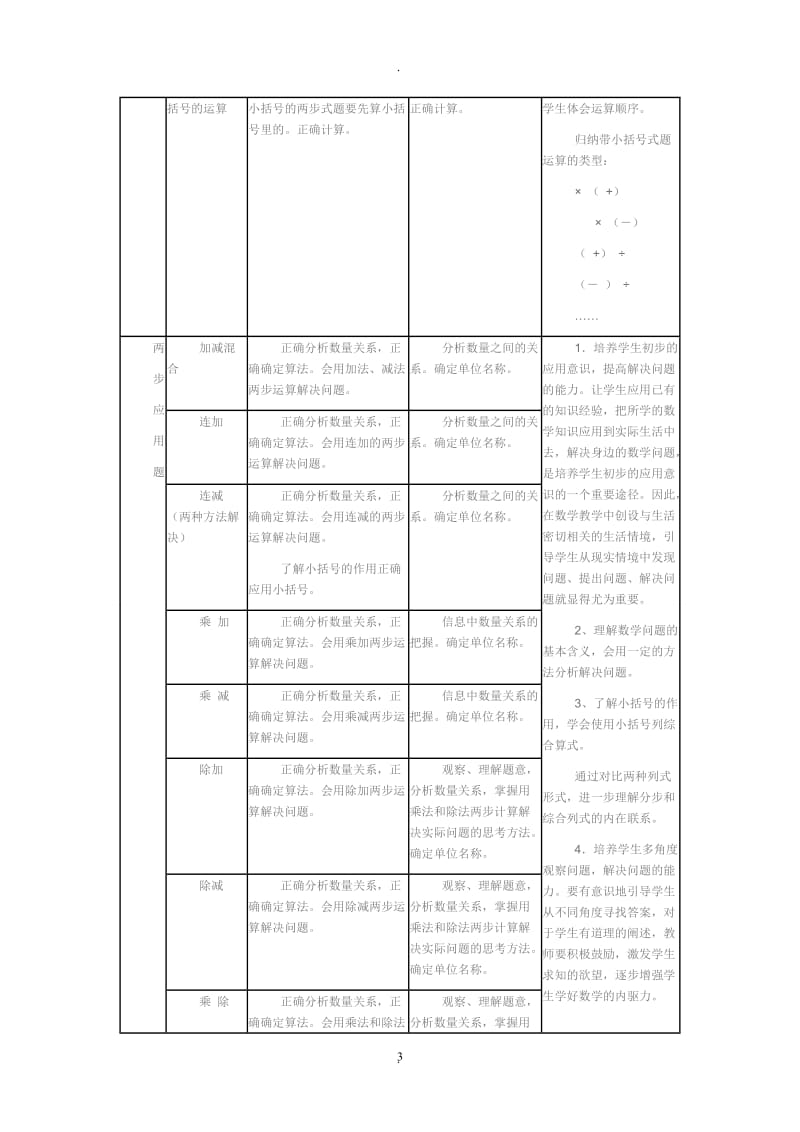 人教版小学数学二年级下册知识点整理.doc_第3页