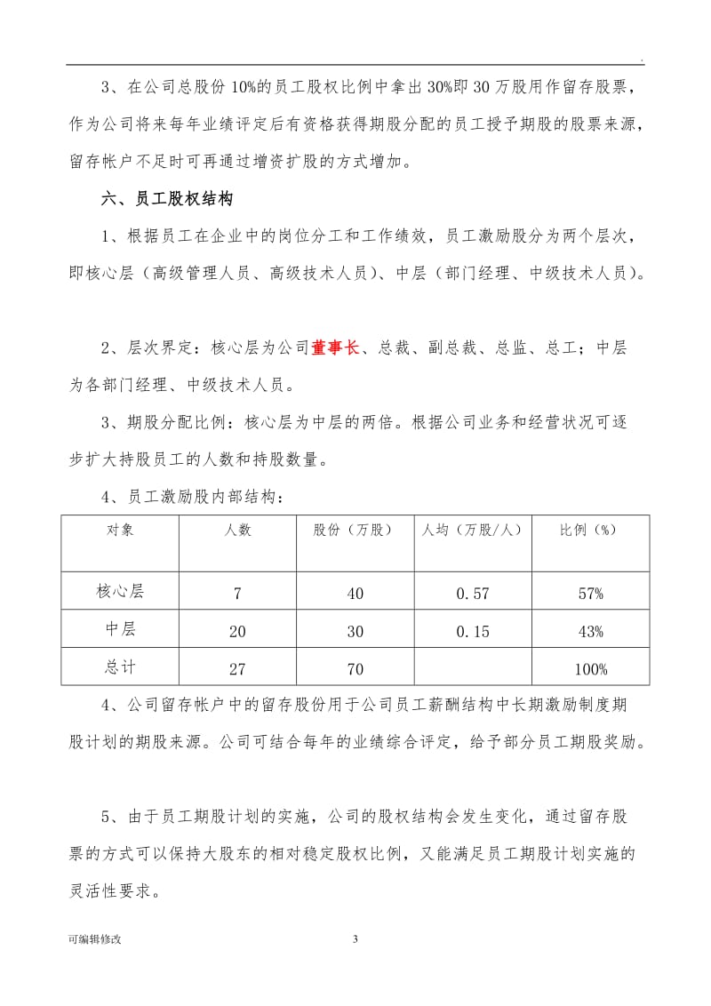 民营股份公司股权(期股)激励方案.doc_第3页