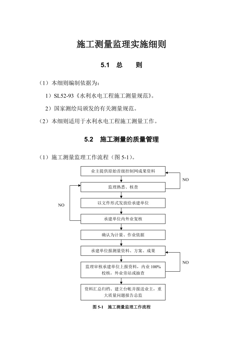 水利水电工程施工测量监理实施细则.doc_第1页