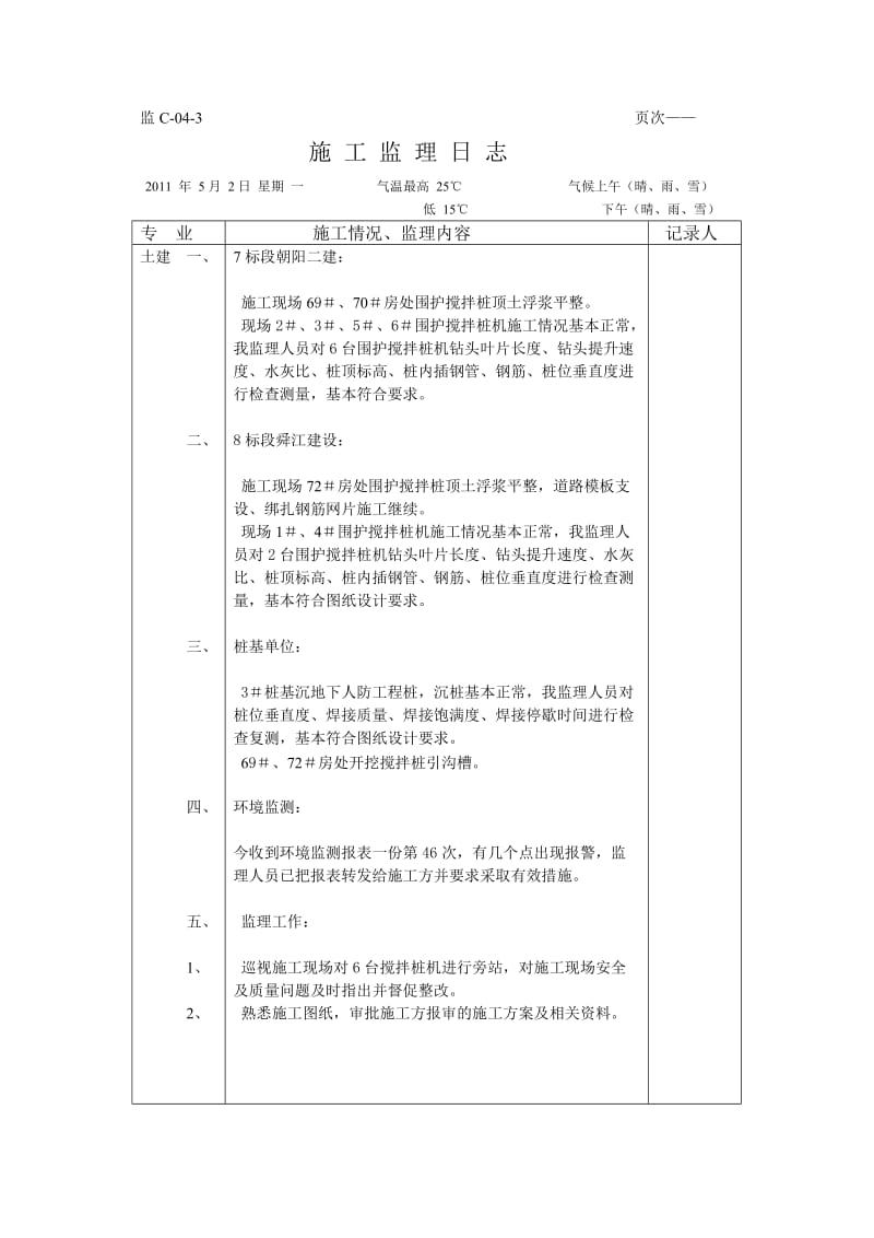 上海施工监理日记.doc_第1页