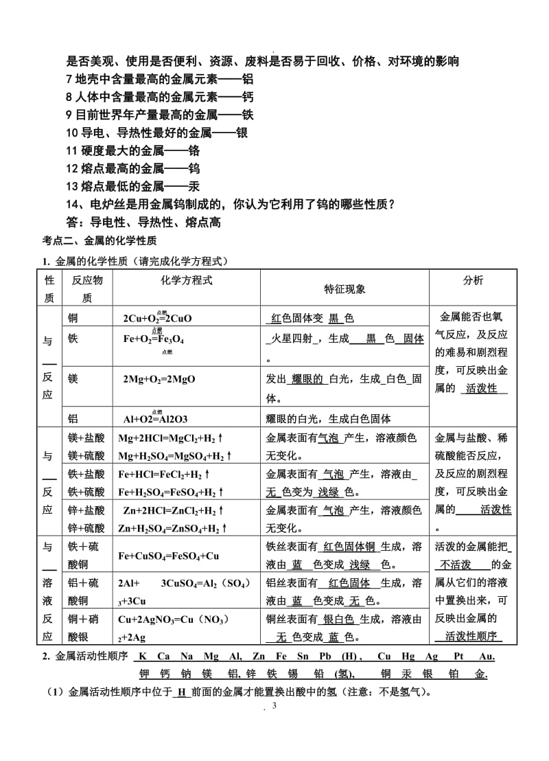 人教版初中化学本基本知识点汇总下册.doc_第3页