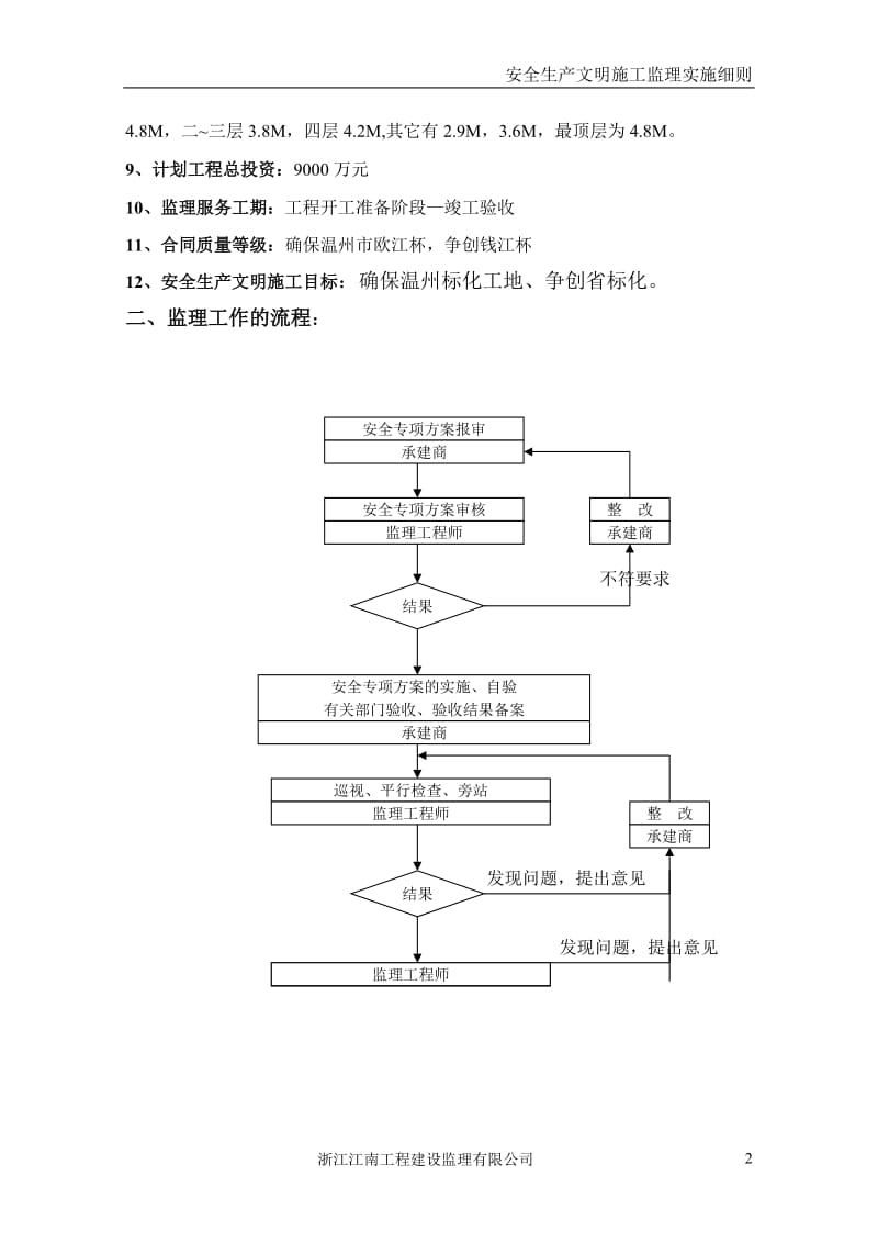 某医院门诊、病房综合楼工程安全生产文明施工监理实施细则.doc_第2页