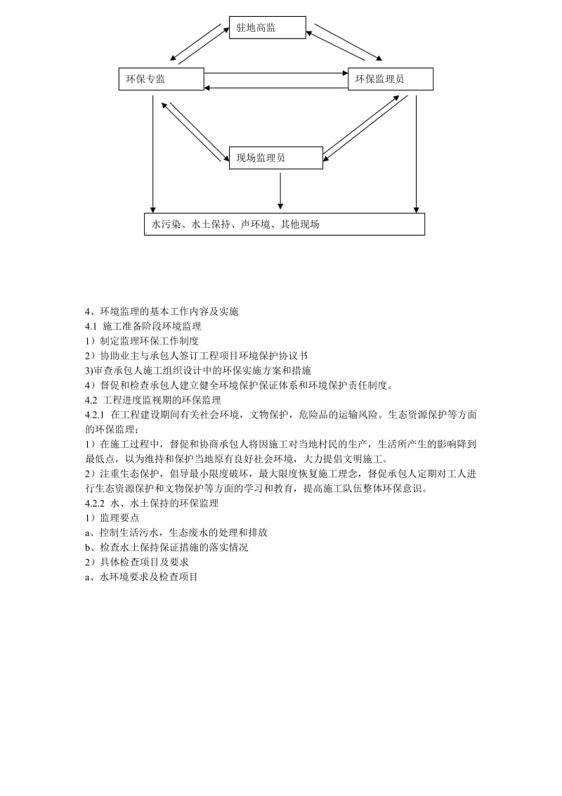 公路工程环保监理实施细则.doc_第3页