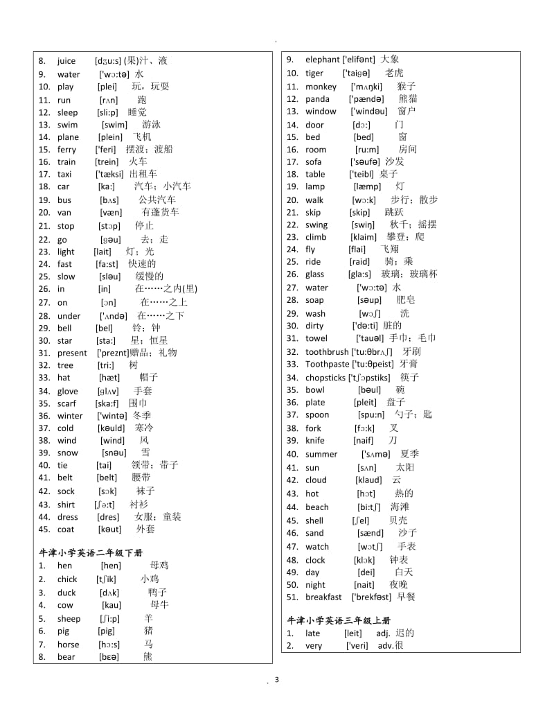 上海牛津版一到六年级英语词汇表带音标.doc_第3页