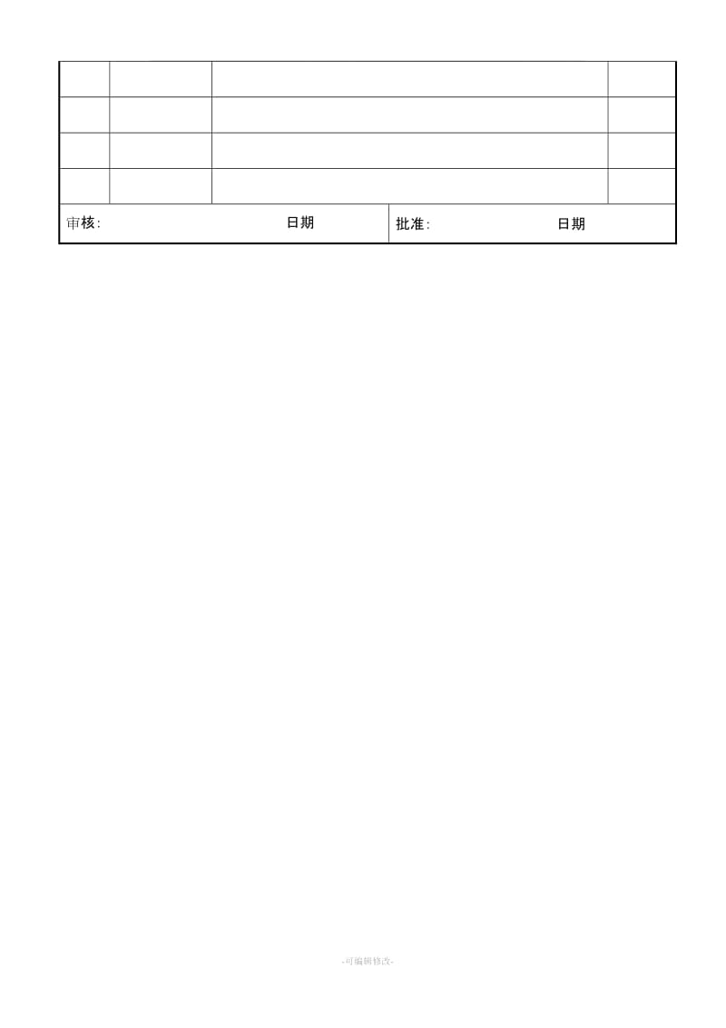 管理评审记录(评审计划、评审报告).doc_第2页